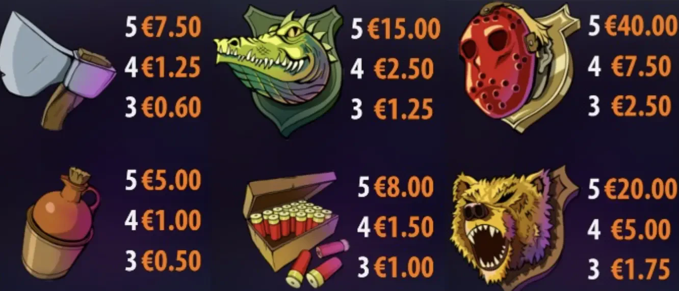 Cabin Crashers premium symbols