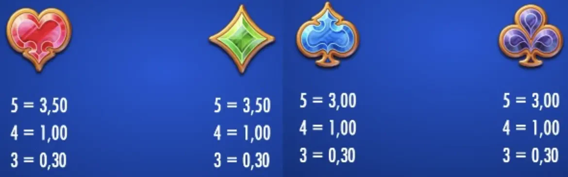 Lost City of the Djinn low symbols