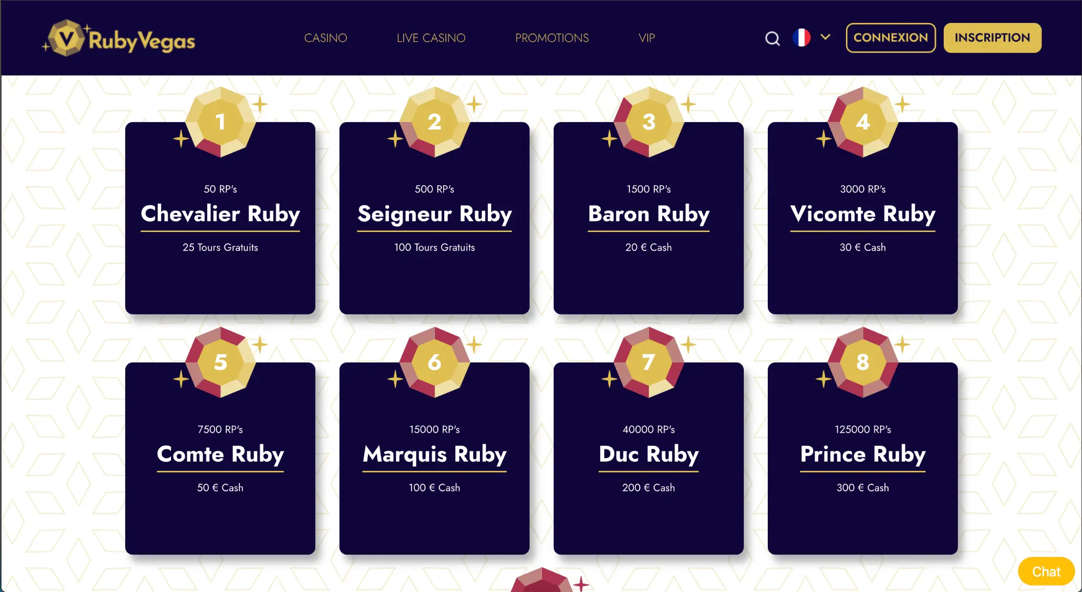 RubyVegas VIP