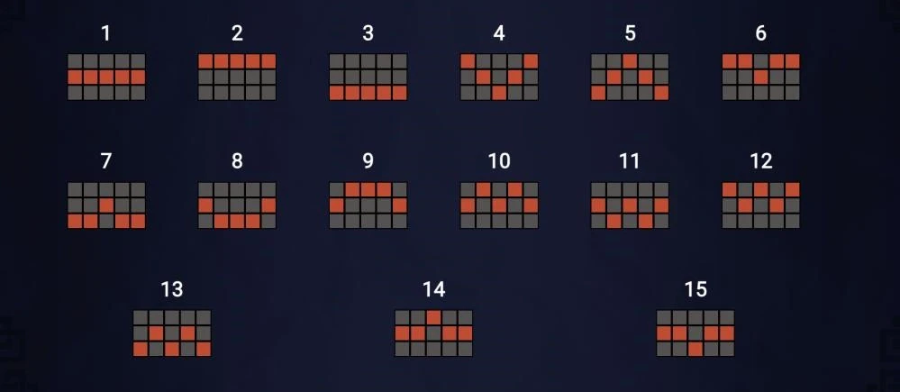 D : Il existe 15 lignes différentes sur cette machine à sous de Relax Gaming