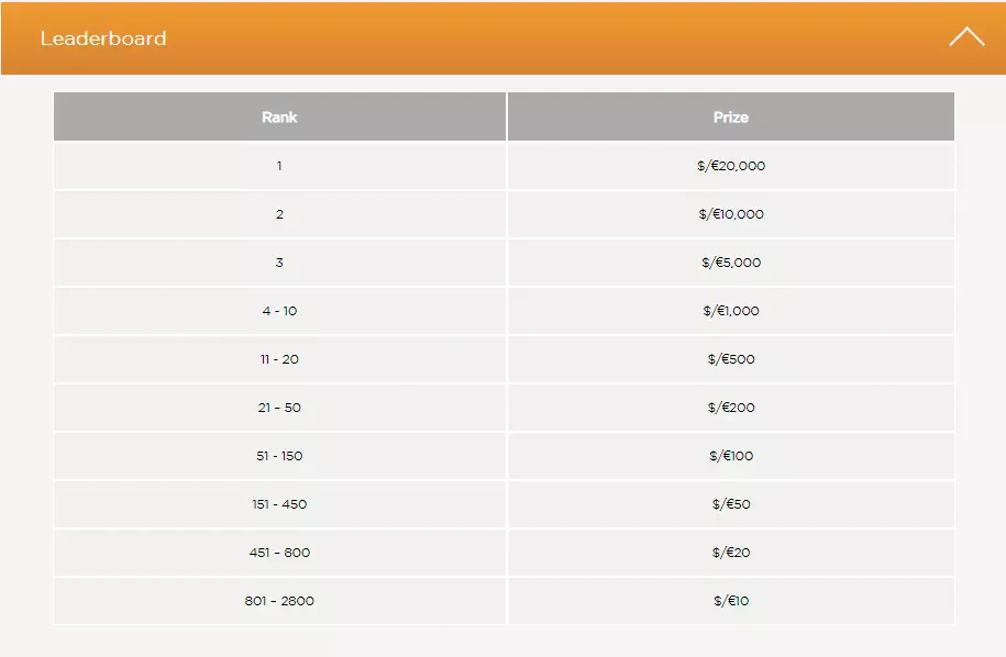 casino.com