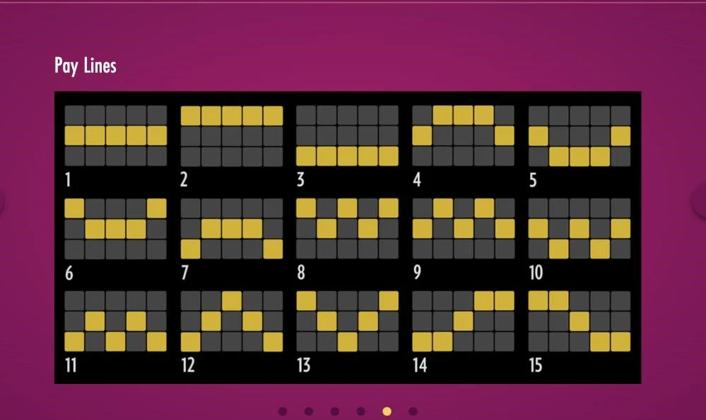 D : 20 lignes différentes vous attendent sur cette machine à sous