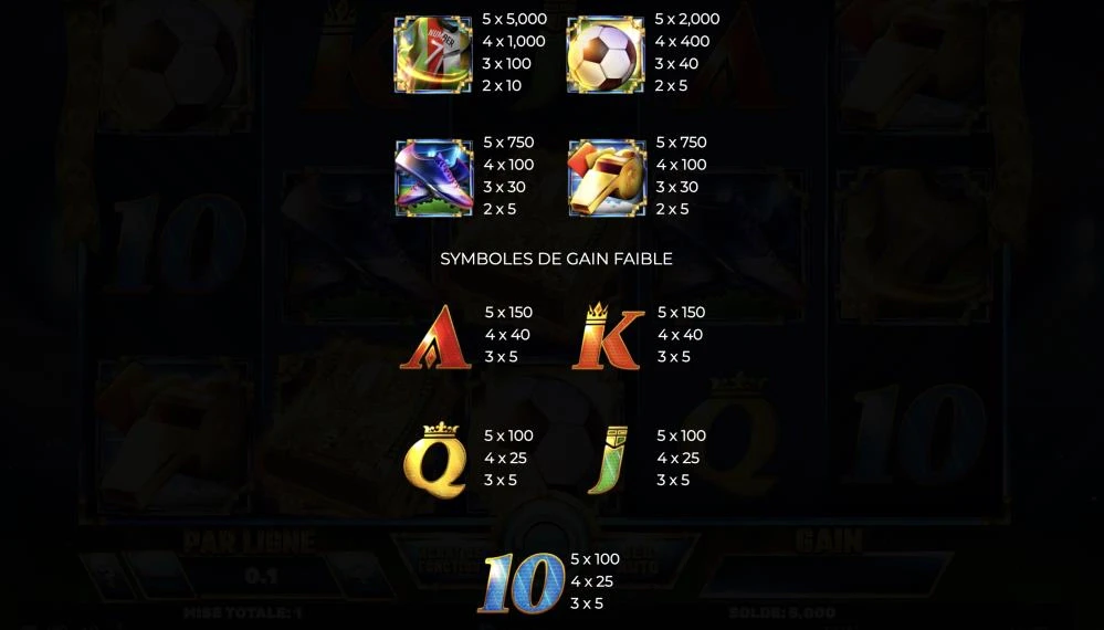 D : Book of Champions est une machine à sous du provider Spinomenal