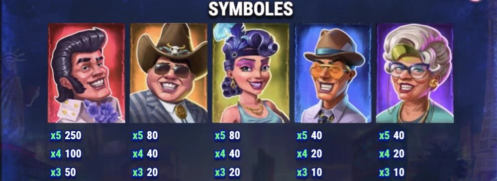 D : 9 symboles rémunérateurs différents existent sur cette création de Play’n Go