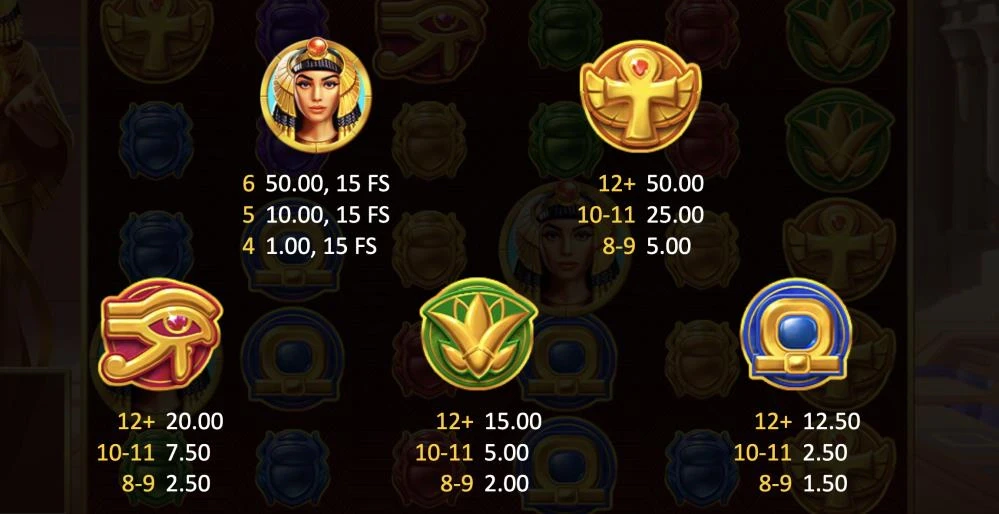 D : 10 symboles différents existent sur cette machine à sous Goddess of Egypt