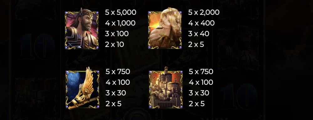 D : 9 symboles différents existent sur cette machine à sous Book of Demi Gods II