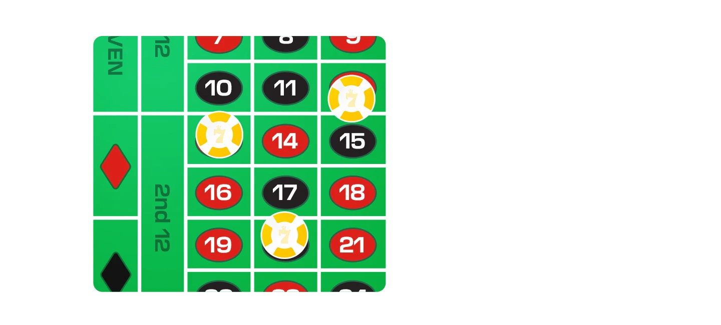 roulette bets