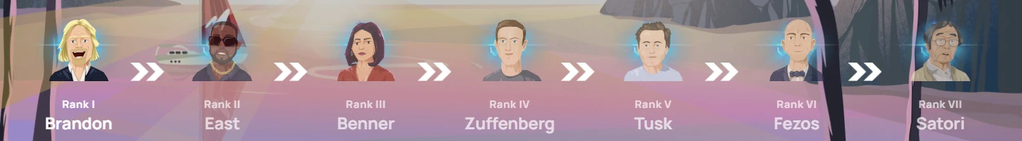 millionz