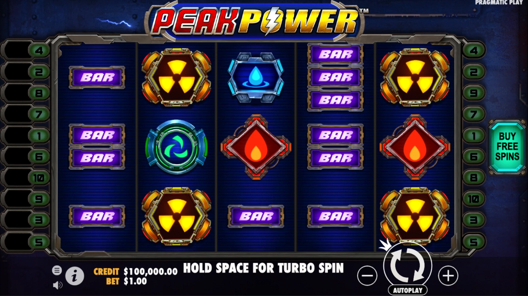 peak power