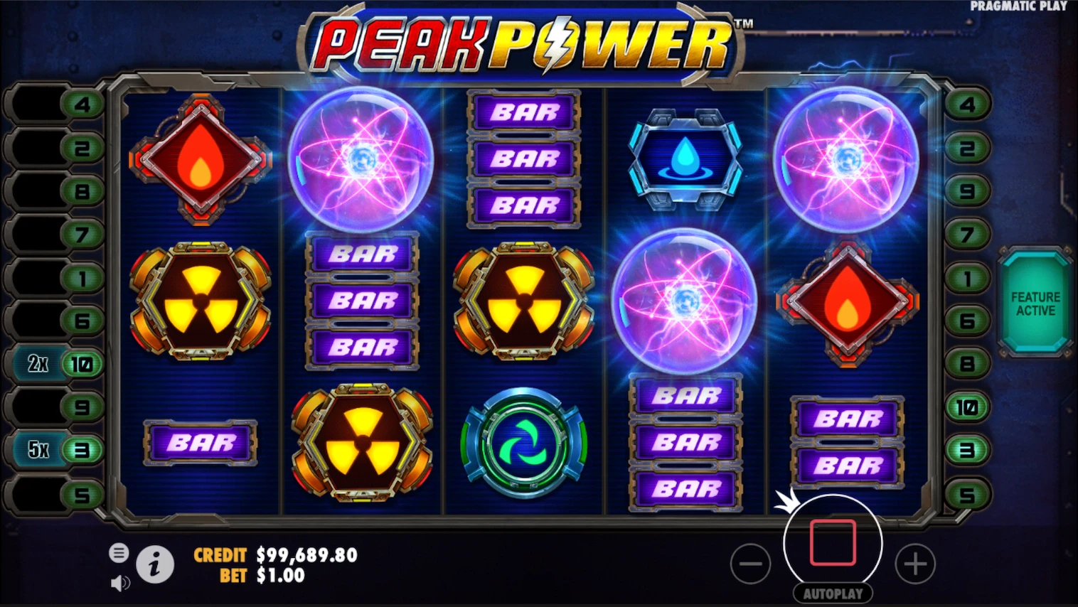 scatter peak power