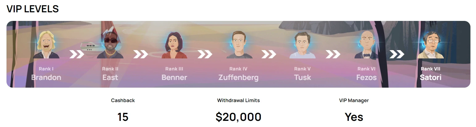 millionz