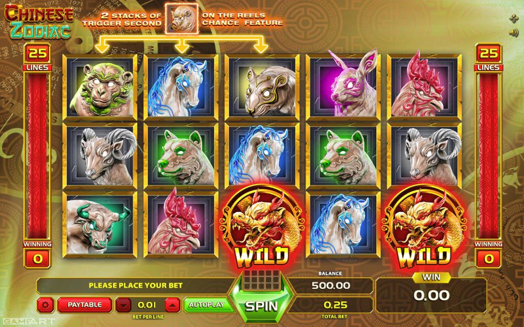 Chinese Zodiac