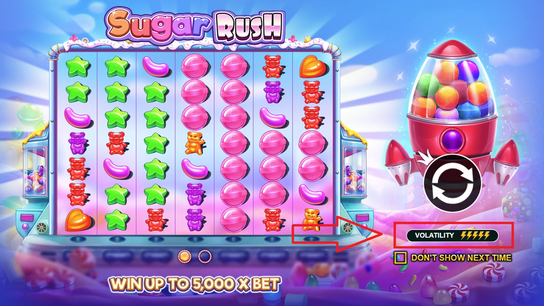 Volatilité marquée sur Sugar Rush