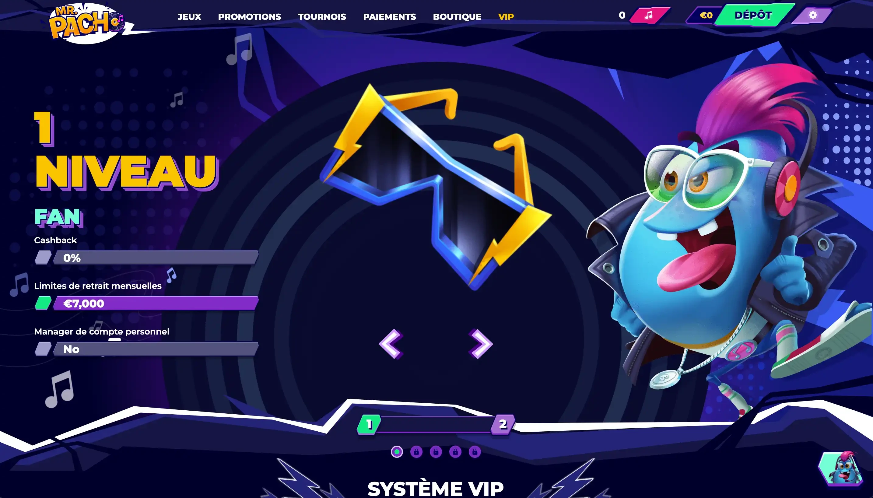 programme vip mrpacho