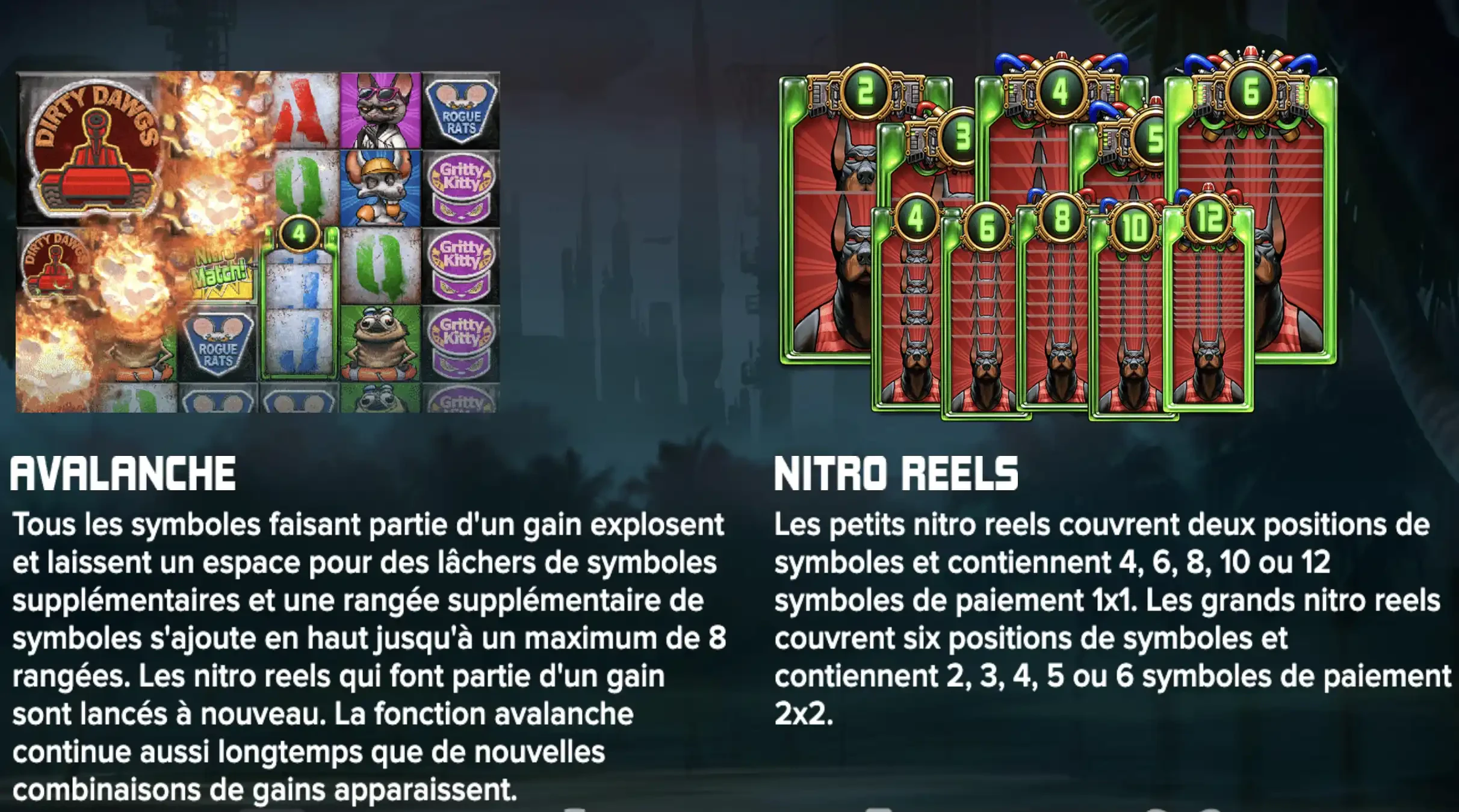Fonctionnalité Avalanche et Nitro Reels sur la machine a sous Nitropolis 3 d’ELK Studios