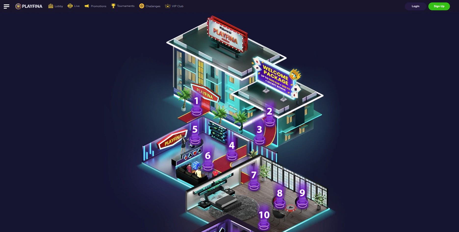vip program
