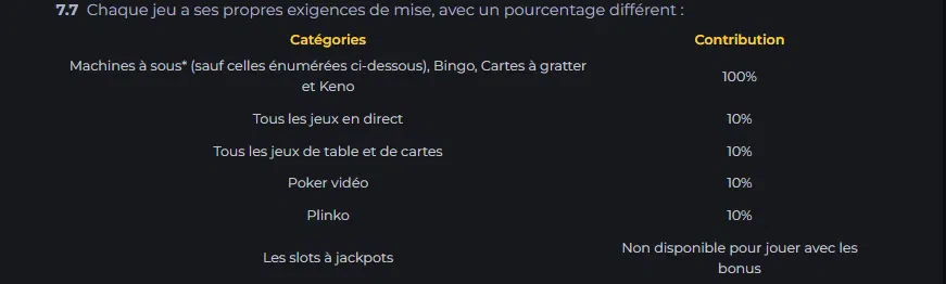 Exigence de mise