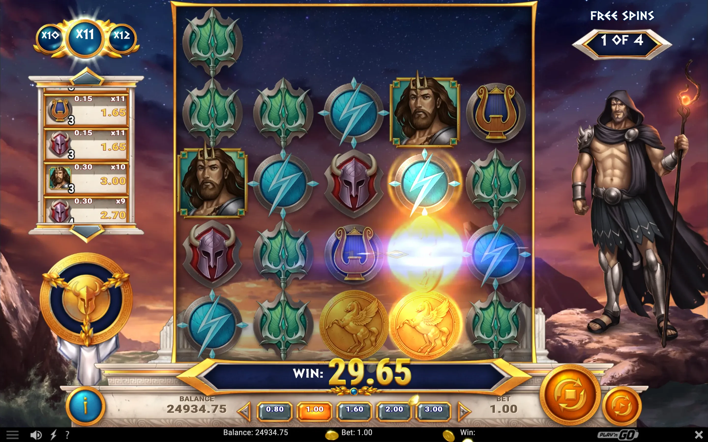 Rise of Olympus 100 bonus