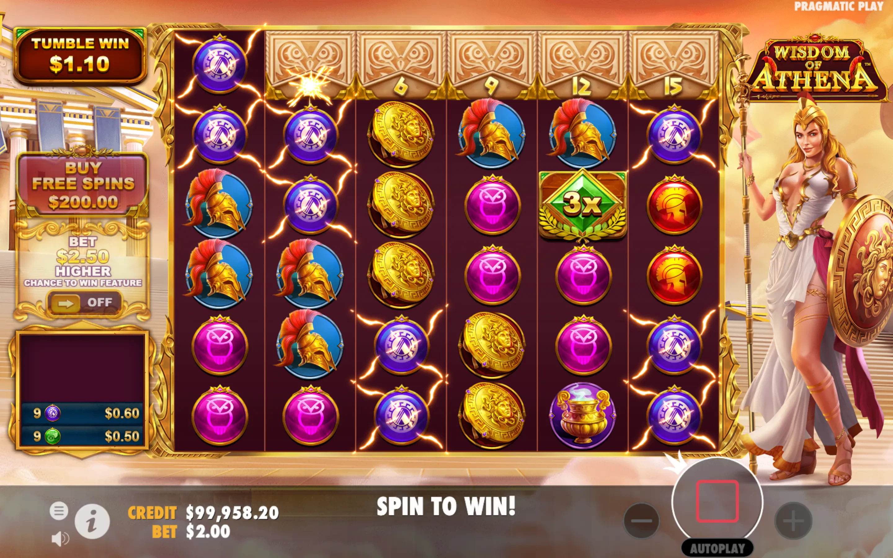 Wisdom of Athena multiplier