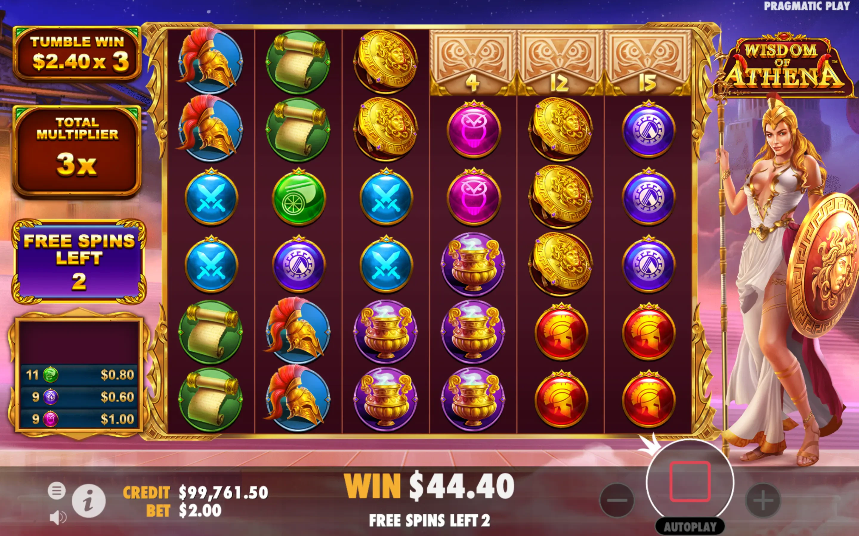 Wisdom of Athena bonus