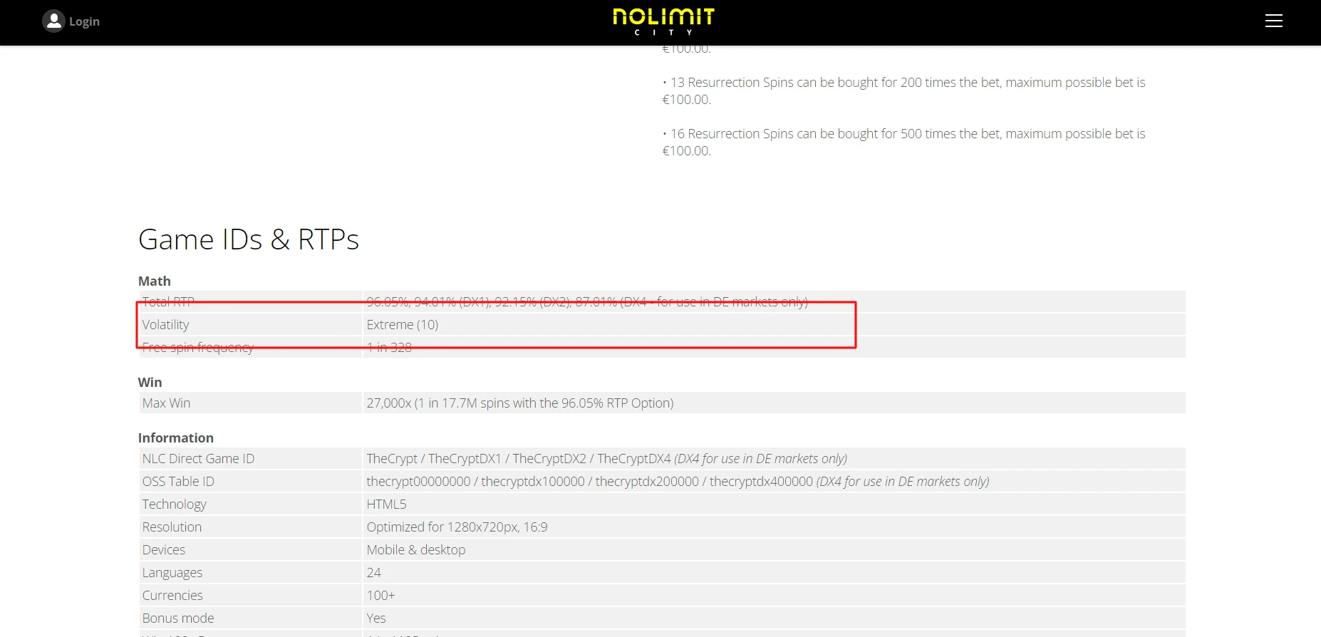 La volatilité sur les jeux de Nolimit City est marqué directement sur le site du casino