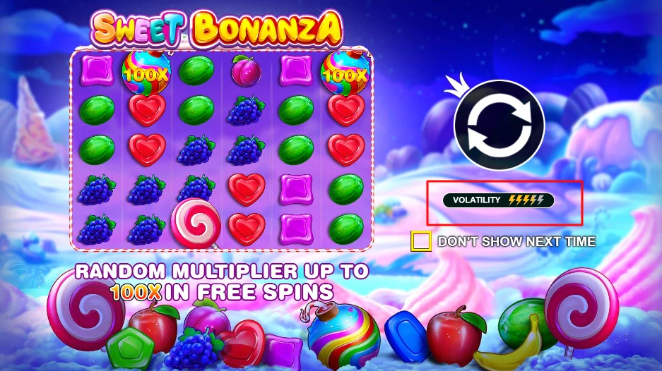 Sweet Bonanza est une machine à sous à la volatilité assez faible