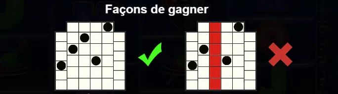 Connexion Megaways