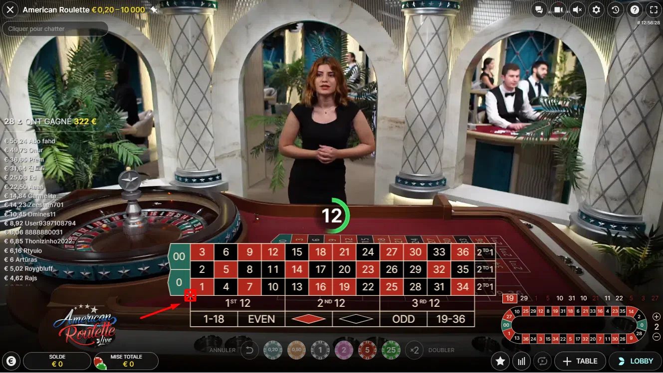 Five bet American Roulette