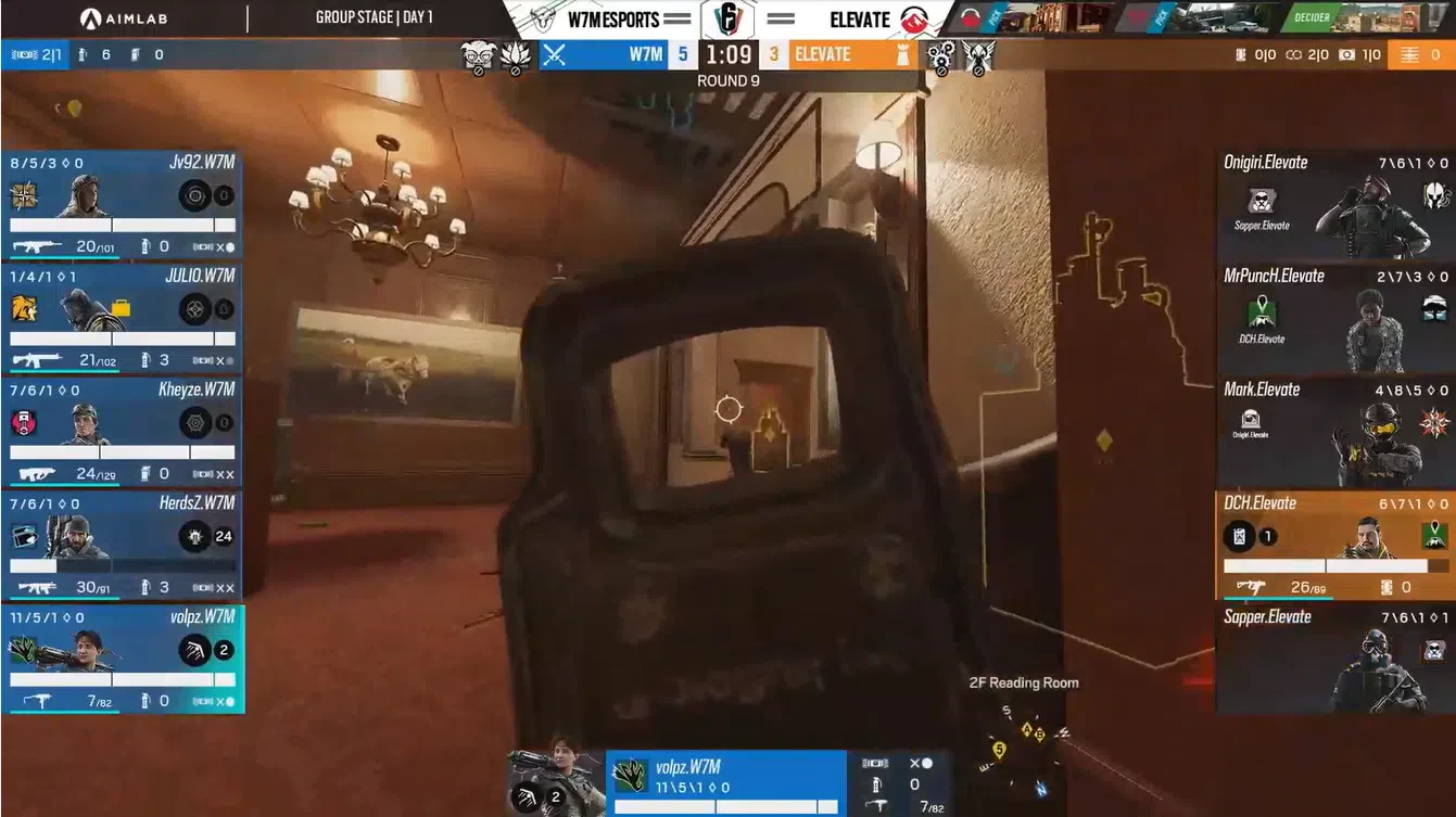 R6S