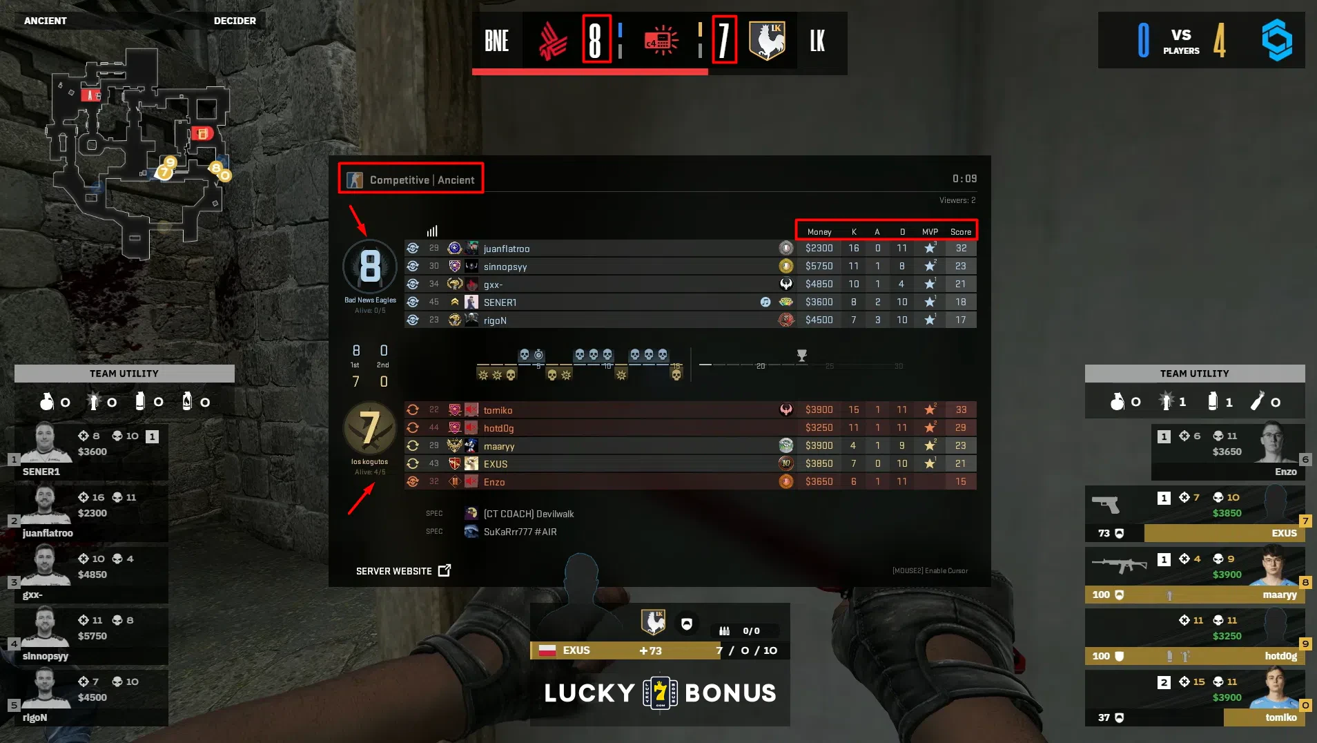 Statistiques CS:GO