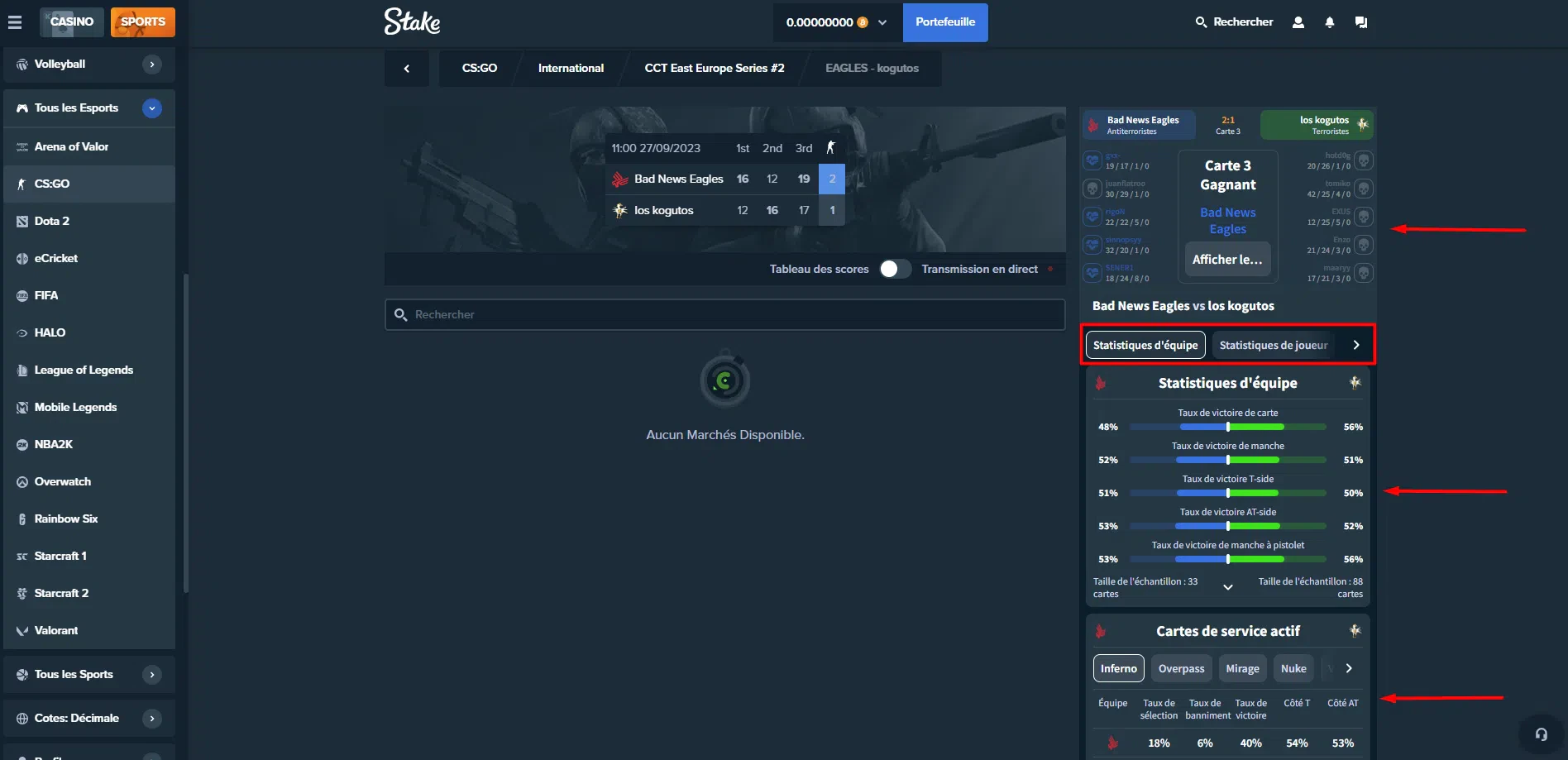 CS:GO Statistiques Stake