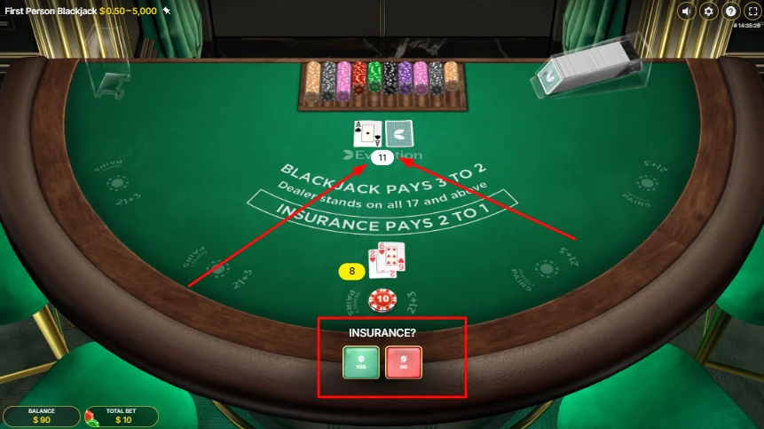 L'assurance aux casinos en ligne