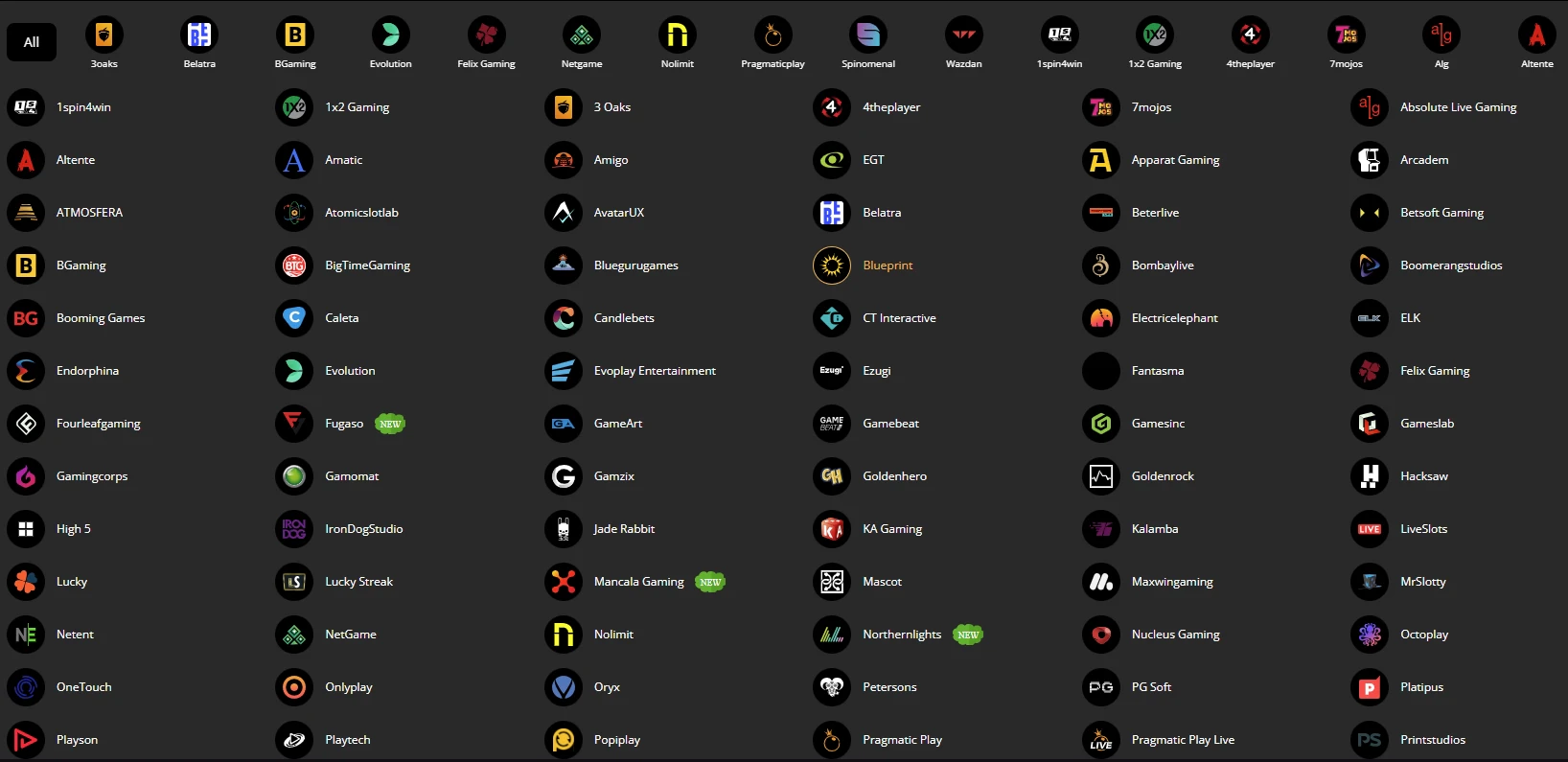 PlayAmo software providers