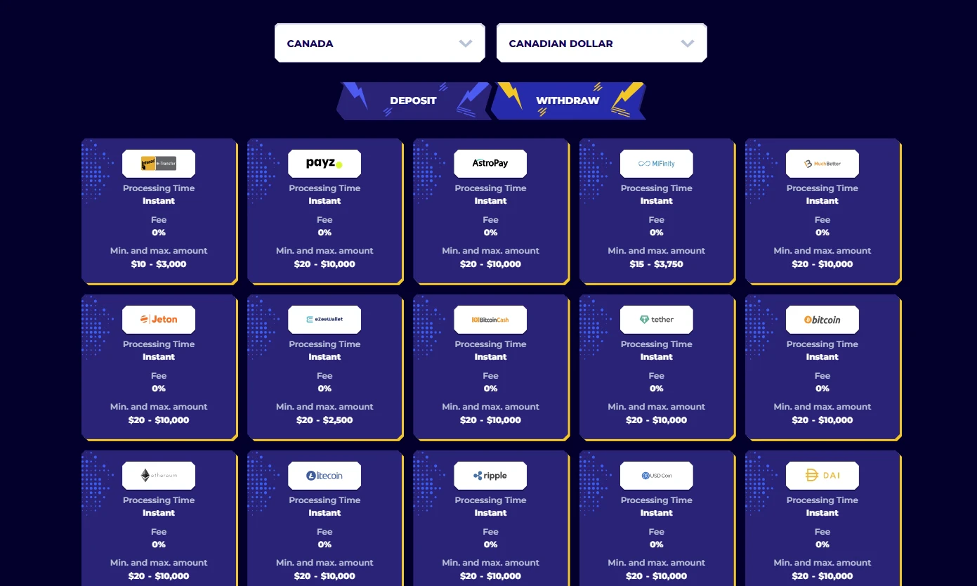 MrPacho Withdrawal Payment Methods