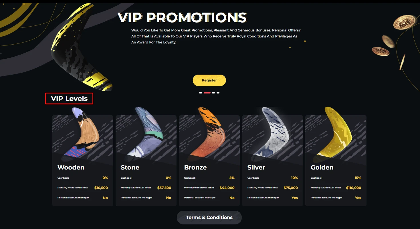 Boomerang Casino VIP Program