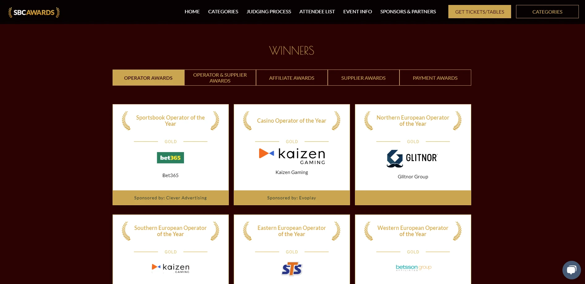 SBC Awards 2023 winners
