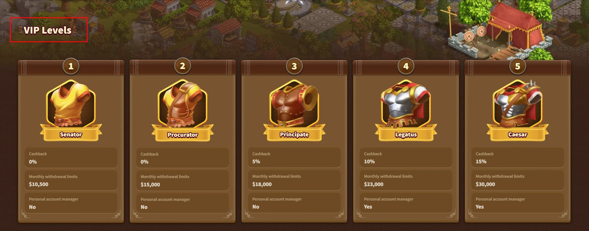 MyEmpire Casino VIP