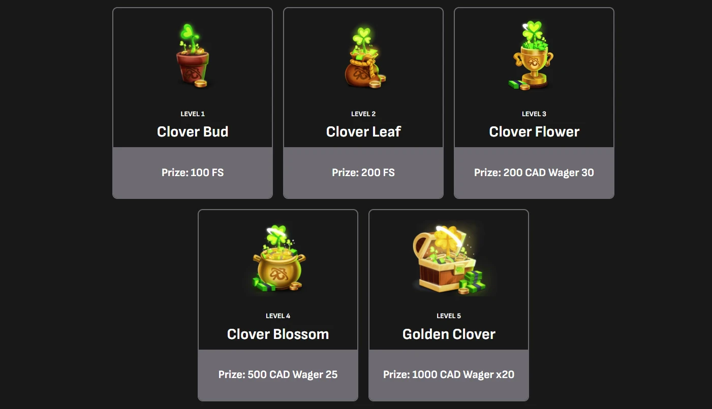 Cloverspin VIP