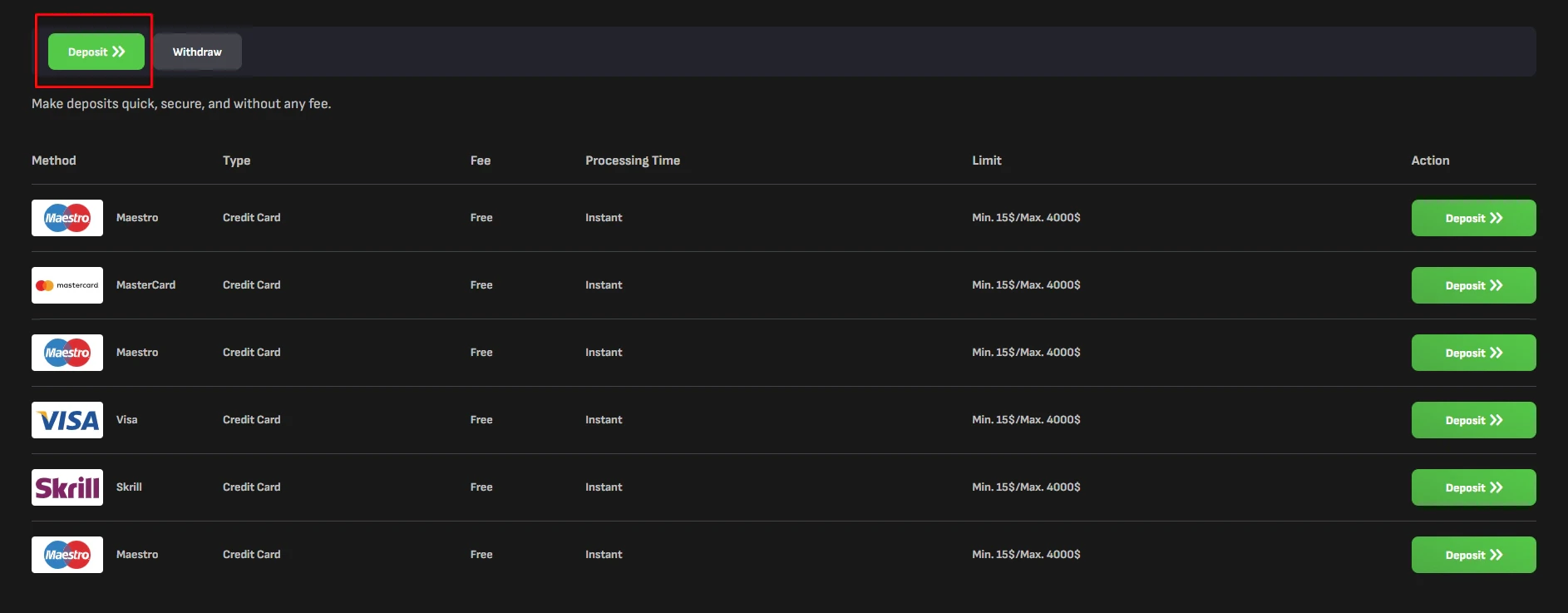 Cloverspin Deposit payment options