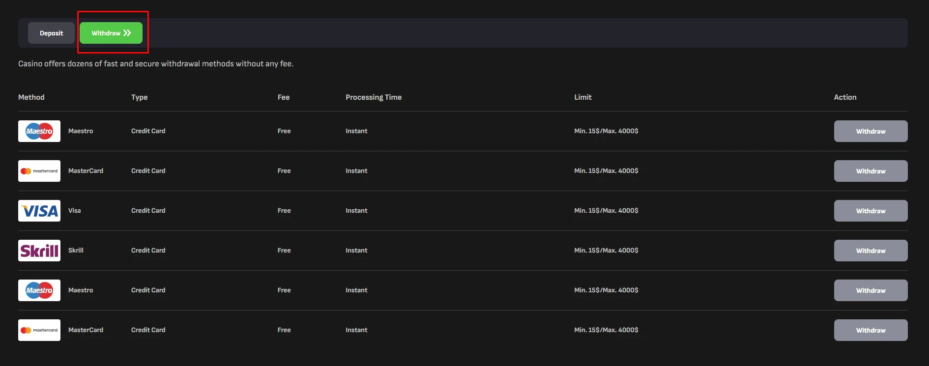 Cloverspin Withdrawal payment options