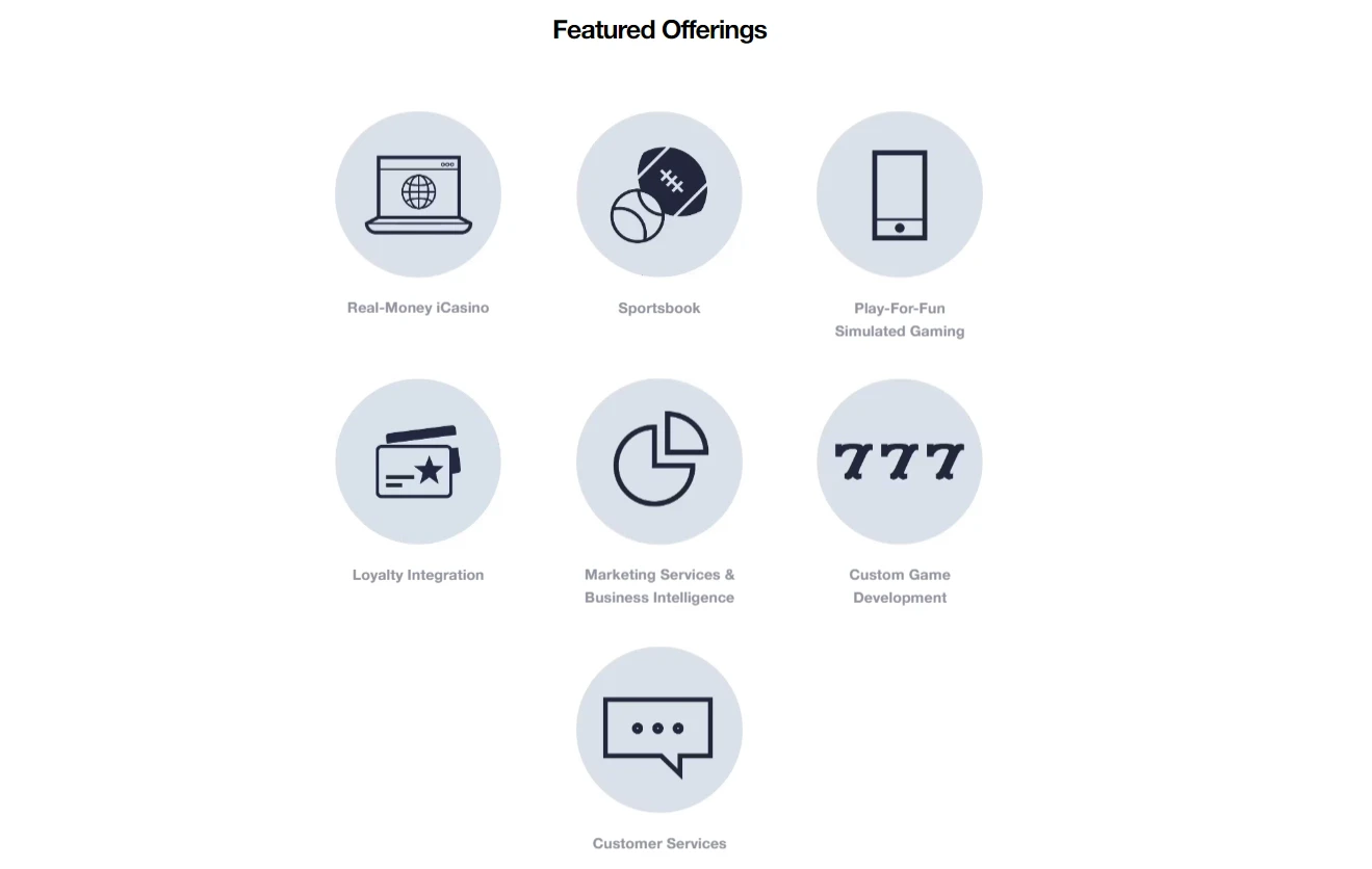GAN's services