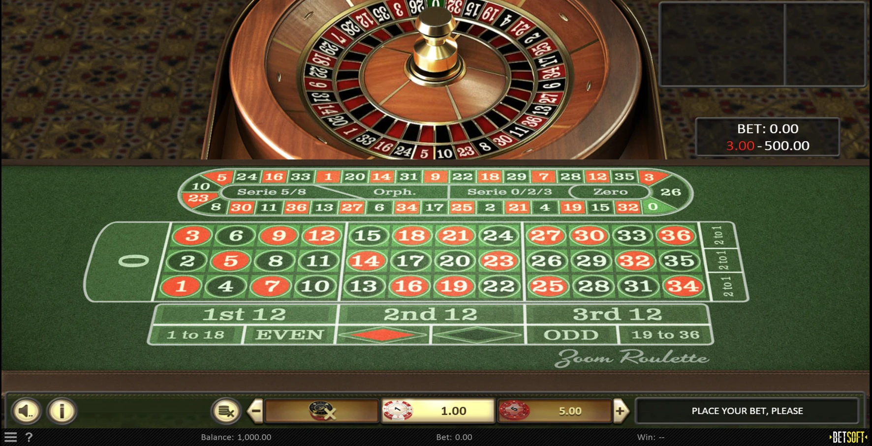Roulette betting table