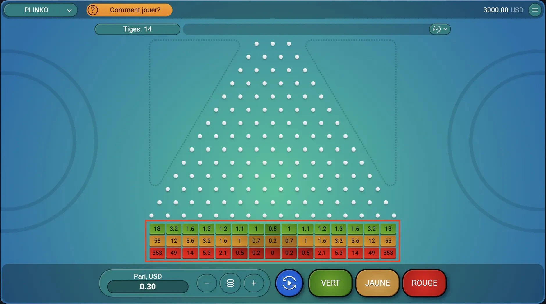 plinko multiplicateurs