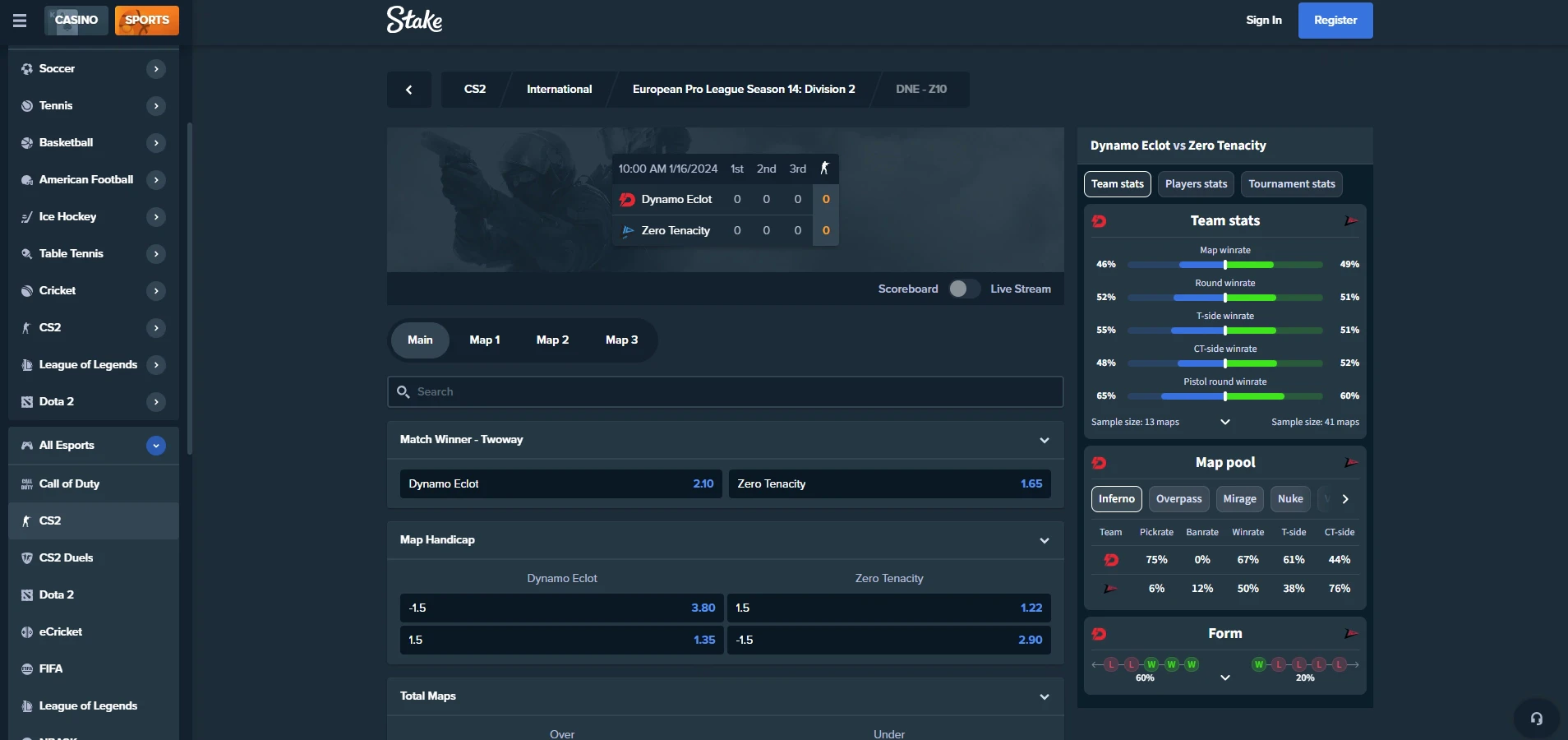 Stake statistics