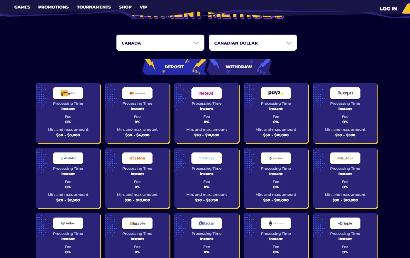 payment methods