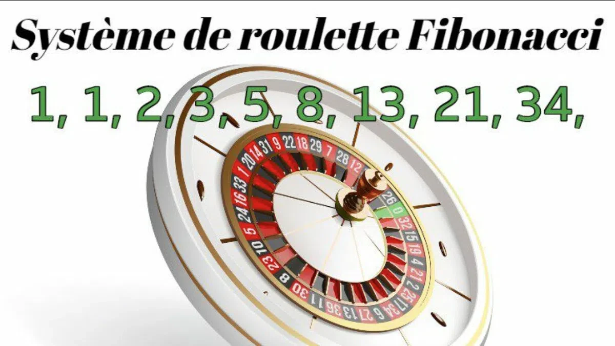 Technique Fibonacci