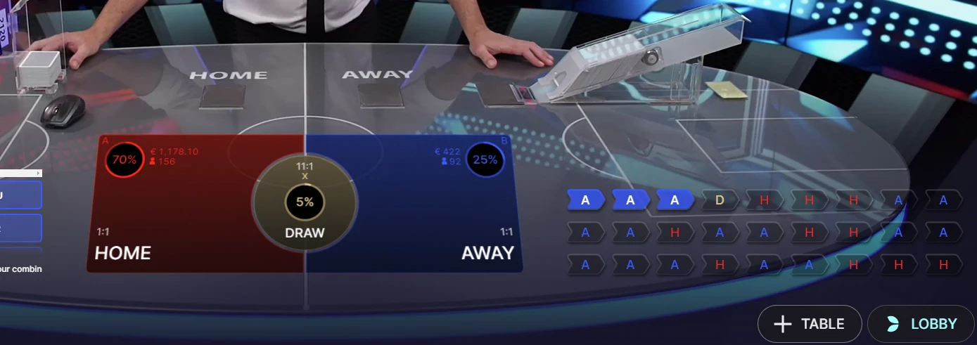 Football Studio Live match results