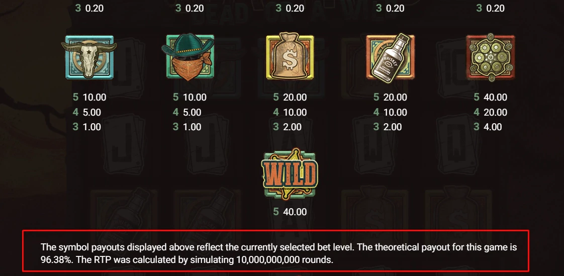 Slot Machines