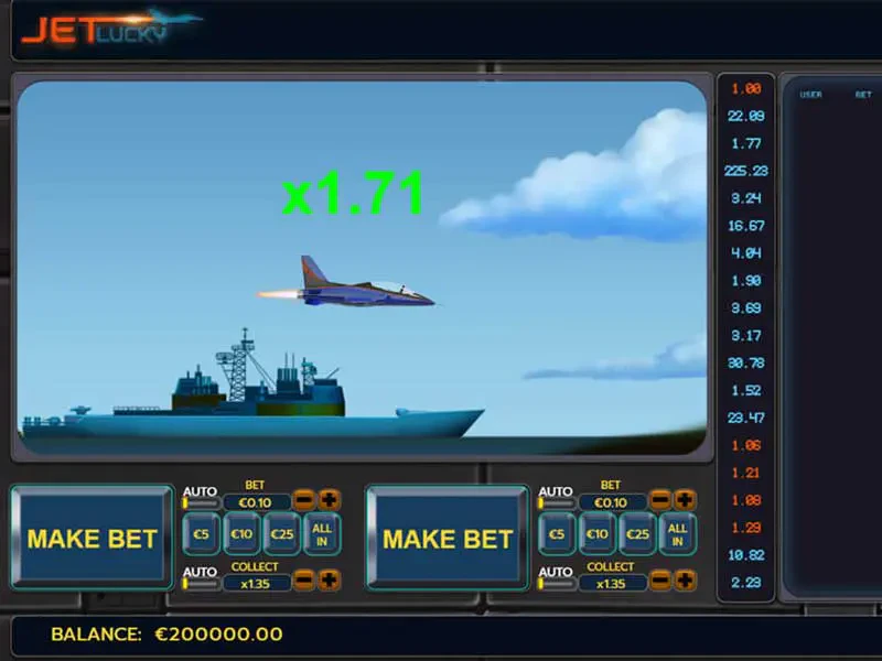 jet lucky