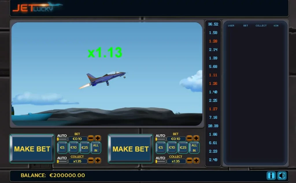 mode auto jet lucky